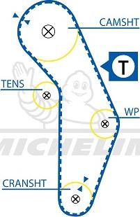 MICHELIN EngineParts SMATB0353 - Зубчатый ремень ГРМ autospares.lv