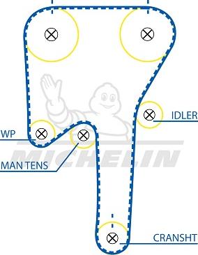 MICHELIN EngineParts SMATB0364 - Зубчатый ремень ГРМ autospares.lv