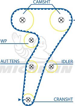 MICHELIN EngineParts SMATB0362 - Зубчатый ремень ГРМ autospares.lv