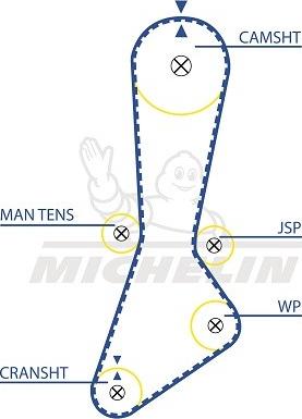 MICHELIN EngineParts SMATB0304 - Зубчатый ремень ГРМ autospares.lv