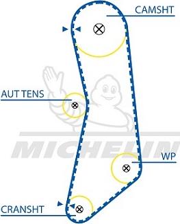 MICHELIN EngineParts SMATB0300 - Зубчатый ремень ГРМ autospares.lv