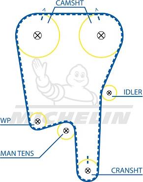 MICHELIN EngineParts SMATB0380 - Зубчатый ремень ГРМ autospares.lv