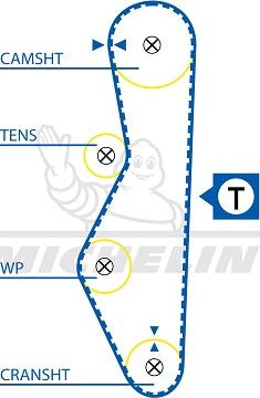 MICHELIN EngineParts SMATB0382 - Зубчатый ремень ГРМ autospares.lv