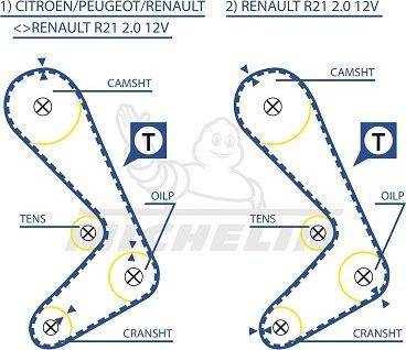 MICHELIN EngineParts SMATB0333 - Зубчатый ремень ГРМ autospares.lv