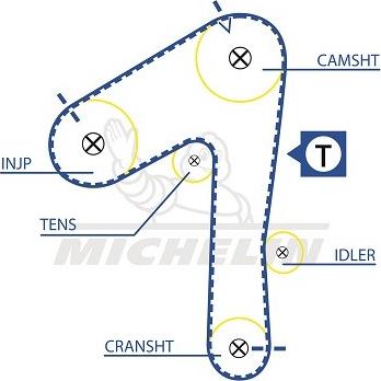 MICHELIN EngineParts SMATB0321 - Зубчатый ремень ГРМ autospares.lv