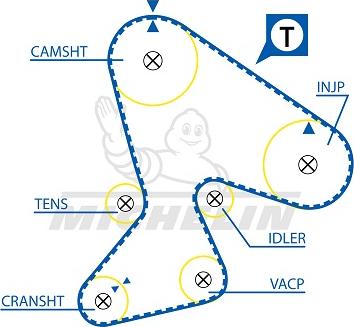 MICHELIN EngineParts SMATB0371 - Зубчатый ремень ГРМ autospares.lv