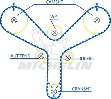 MICHELIN EngineParts SMATB0372 - Зубчатый ремень ГРМ autospares.lv