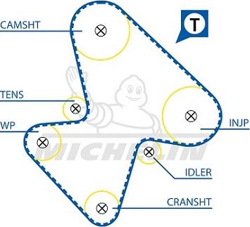 MICHELIN EngineParts SMATB0299 - Зубчатый ремень ГРМ autospares.lv