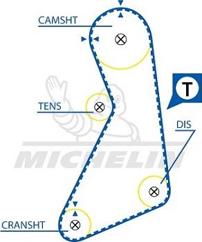 MICHELIN EngineParts SMATB0295 - Зубчатый ремень ГРМ autospares.lv