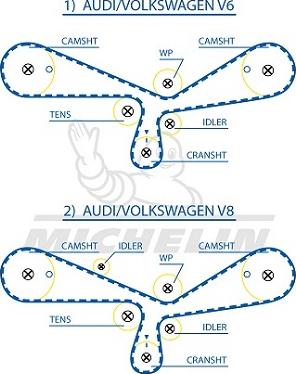 MICHELIN EngineParts SMATB0293 - Зубчатый ремень ГРМ autospares.lv