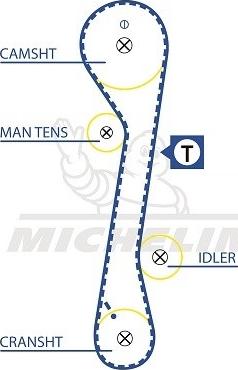 MICHELIN EngineParts SMATB0240 - Зубчатый ремень ГРМ autospares.lv