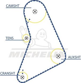 MICHELIN EngineParts SMATB0255 - Зубчатый ремень ГРМ autospares.lv