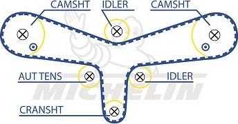 MICHELIN EngineParts SMATB0257 - Зубчатый ремень ГРМ autospares.lv