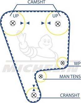 MICHELIN EngineParts SMATB0269 - Зубчатый ремень ГРМ autospares.lv