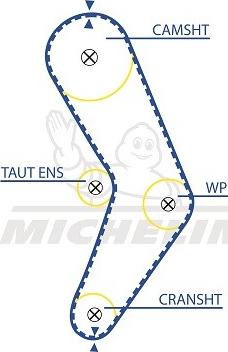 MICHELIN EngineParts SMATB0264 - Зубчатый ремень ГРМ autospares.lv