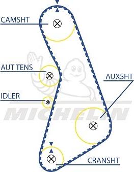 MICHELIN EngineParts SMATB0266 - Зубчатый ремень ГРМ autospares.lv