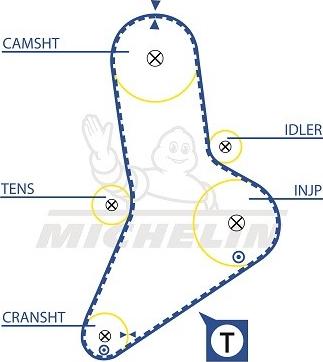 MICHELIN EngineParts SMATB0263 - Зубчатый ремень ГРМ autospares.lv