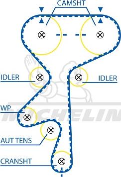 MICHELIN EngineParts SMATB0202 - Зубчатый ремень ГРМ autospares.lv