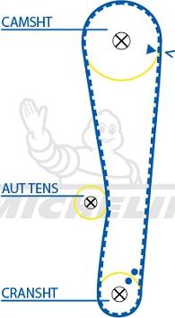 MICHELIN EngineParts SMATB0207 - Зубчатый ремень ГРМ autospares.lv