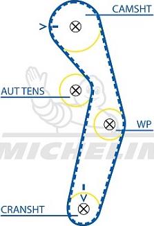 MICHELIN EngineParts SMATB0286 - Зубчатый ремень ГРМ autospares.lv