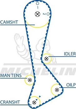 MICHELIN EngineParts SMATB0283 - Зубчатый ремень ГРМ autospares.lv