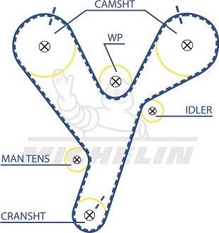 MICHELIN EngineParts SMATB0238 - Зубчатый ремень ГРМ autospares.lv