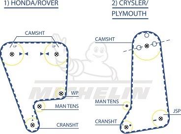 MICHELIN EngineParts SMATB0229 - Зубчатый ремень ГРМ autospares.lv