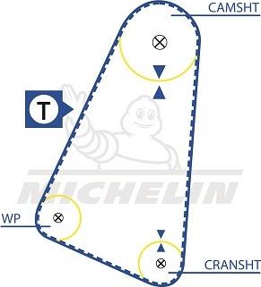 MICHELIN EngineParts SMATB0226 - Зубчатый ремень ГРМ autospares.lv