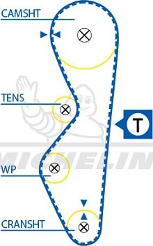 MICHELIN EngineParts SMATB0222 - Зубчатый ремень ГРМ autospares.lv