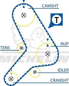 MICHELIN EngineParts SMATB0278 - Зубчатый ремень ГРМ autospares.lv