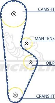 MICHELIN EngineParts SMATB0272 - Зубчатый ремень ГРМ autospares.lv