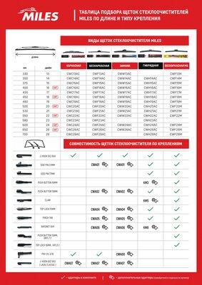 Miles CWC22AC - Щетка стеклоочистителя autospares.lv