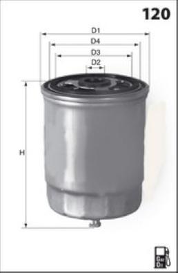 MISFAT M717 - Топливный фильтр autospares.lv