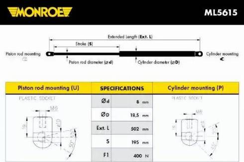 Monroe ML5615 - Газовая пружина, упор autospares.lv