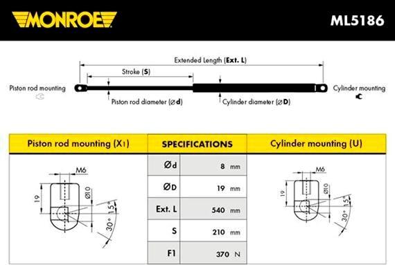 Monroe ML5186 - Газовая пружина, упор autospares.lv