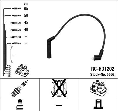 NGK 5506 - Комплект проводов зажигания autospares.lv