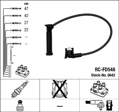 NGK 0642 - Комплект проводов зажигания autospares.lv