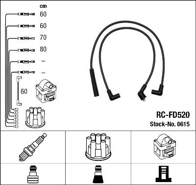 NGK 0615 - Комплект проводов зажигания autospares.lv