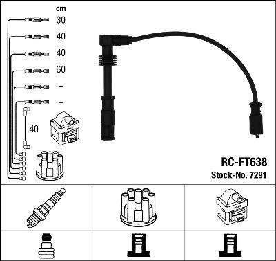 NGK 7291 - Комплект проводов зажигания autospares.lv