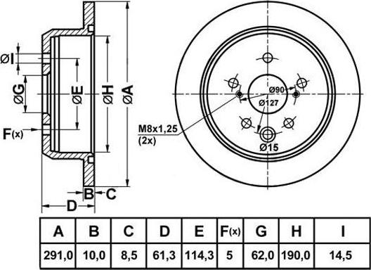 NiBK RN1438DSET - Экономичный тормозной диск autospares.lv