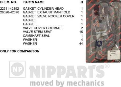 Nipparts J1240517 - Комплект прокладок, головка цилиндра autospares.lv