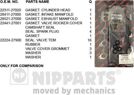 Nipparts J1240538 - Комплект прокладок, головка цилиндра autospares.lv