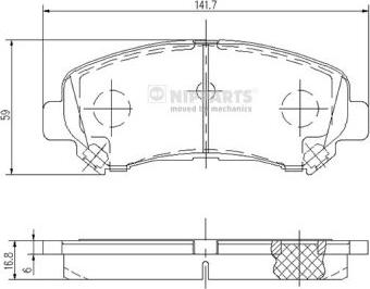 Nipparts J3601096 - Тормозные колодки, дисковые, комплект autospares.lv