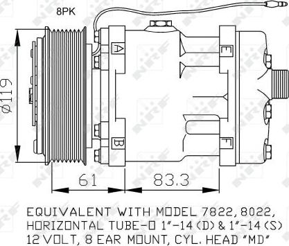 NRF 32874 - Компрессор кондиционера autospares.lv