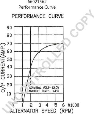 Prestolite Electric 66021562 - Генератор autospares.lv