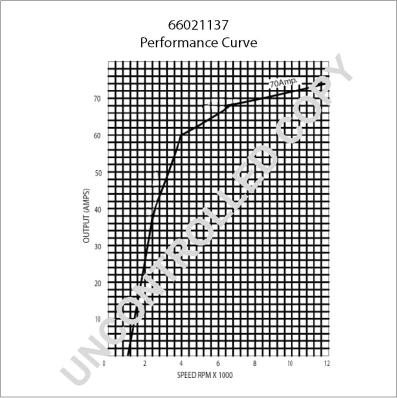 Prestolite Electric 66021137 - Генератор autospares.lv