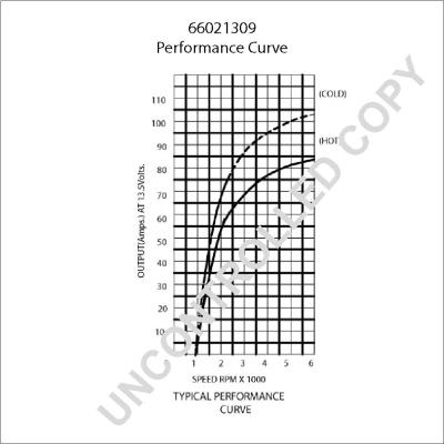 Prestolite Electric 66021309 - Генератор autospares.lv