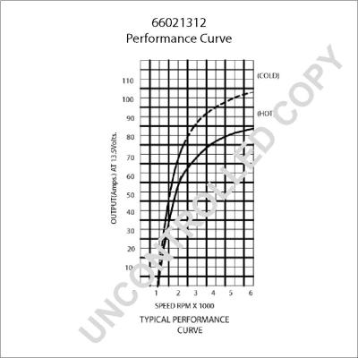 Prestolite Electric 66021312 - Генератор autospares.lv