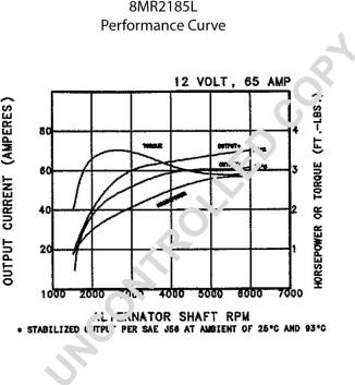 Prestolite Electric 8MR2185L - Генератор autospares.lv