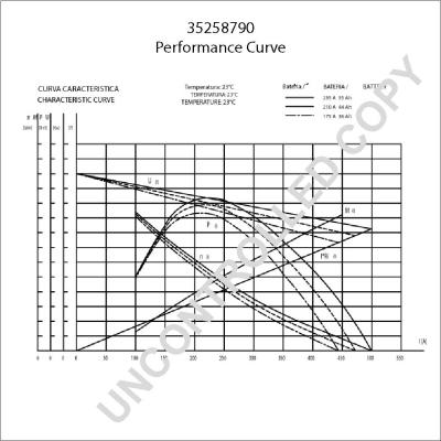 Prestolite Electric 35258790 - Стартер autospares.lv